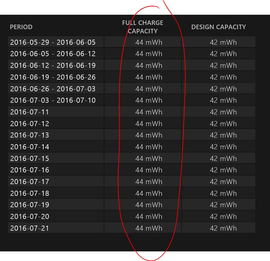 BatteryReport-TP